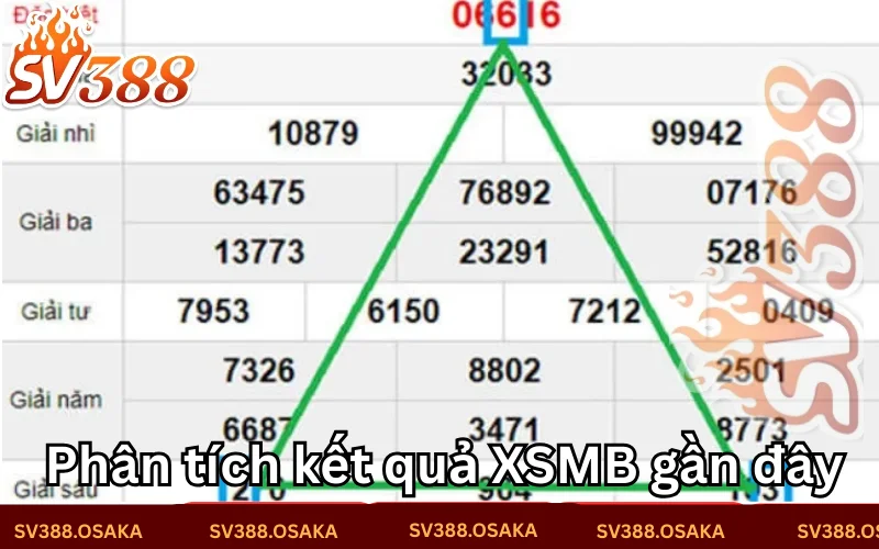 Phân xích kết quả XSMB gần đây 